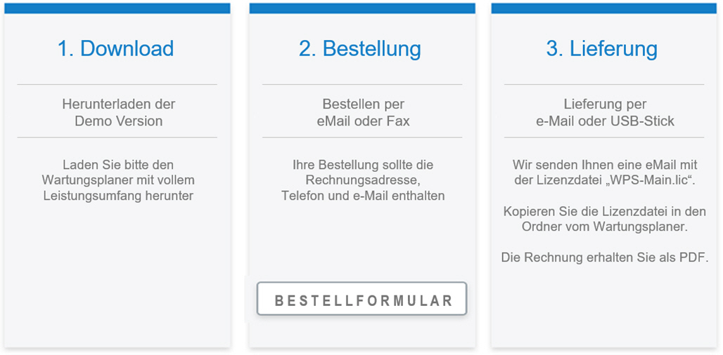 Bestellen Wartungsplaner Software von HOPPE, Bestellformular