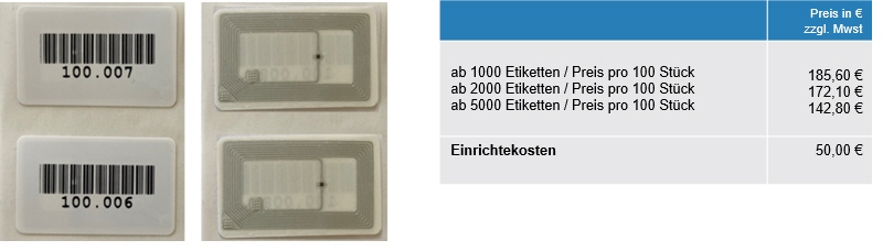 Passende Inventar Etiketten Mit Barcode Und Rfid Labels Inventaretiketten