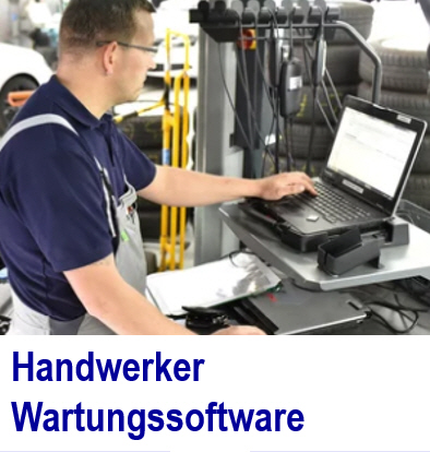 Bestellen Wartungsplaner Instandhaltungssoftware